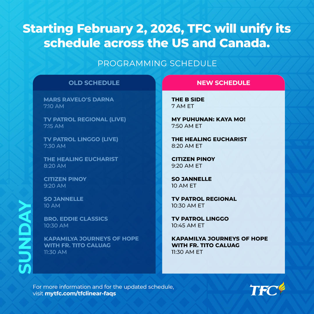 APAC Monday Early Morning