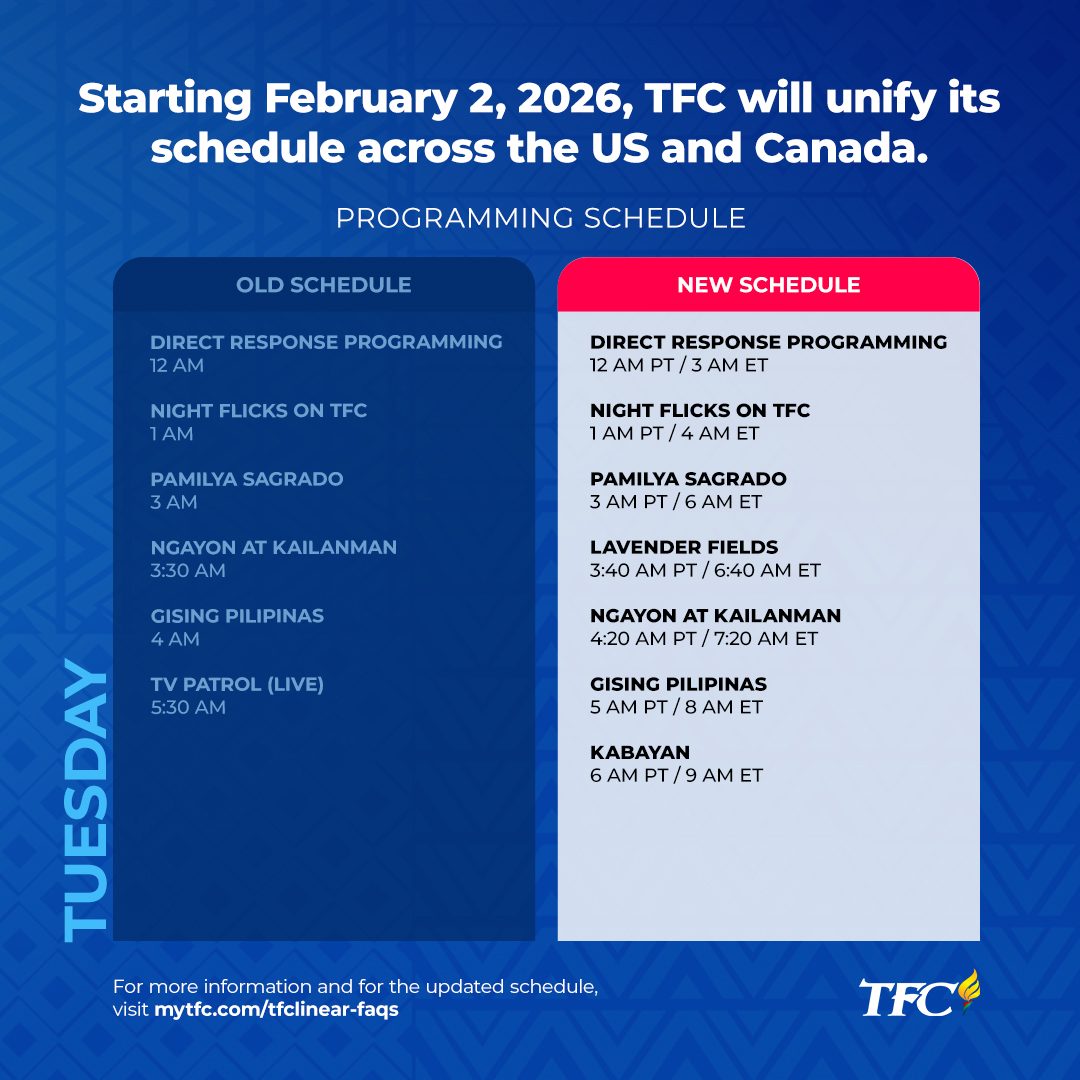 APAC Monday Early Morning