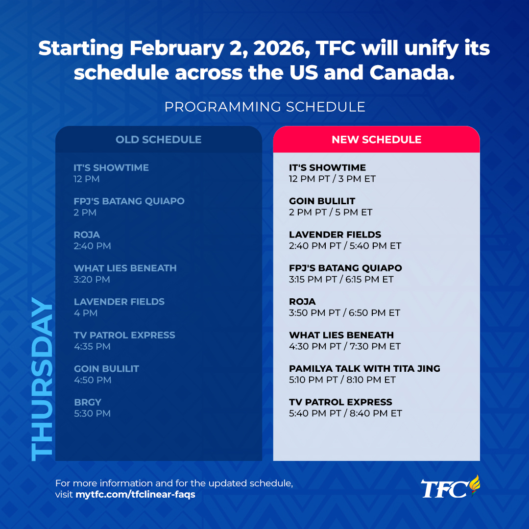 APAC Monday Early Morning