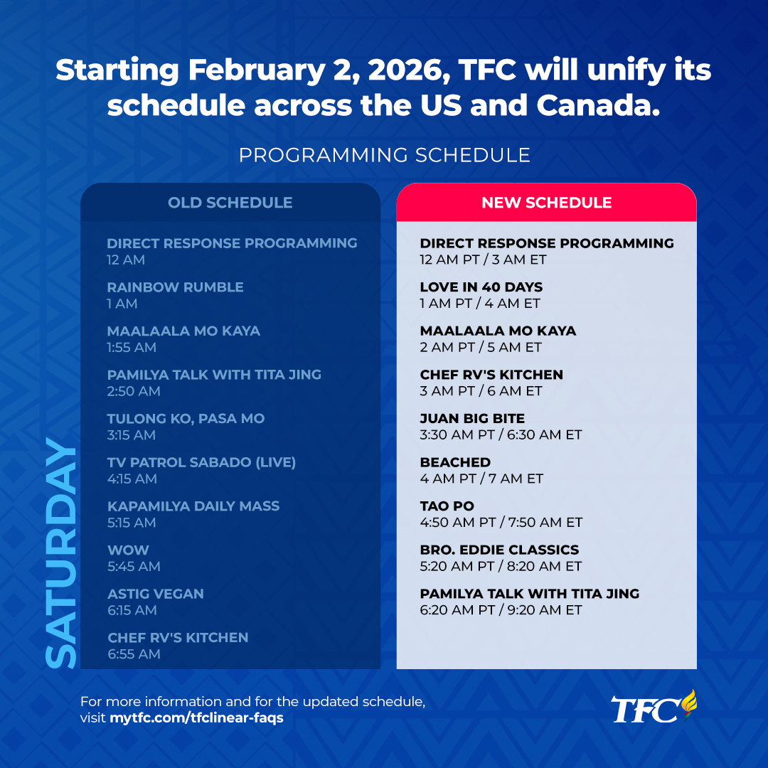 APAC Monday Early Morning