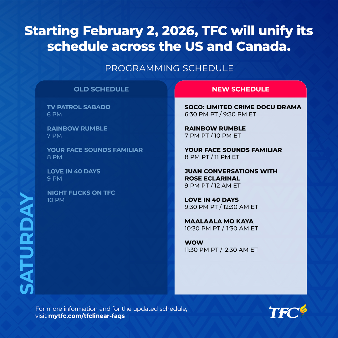APAC Monday Early Morning
