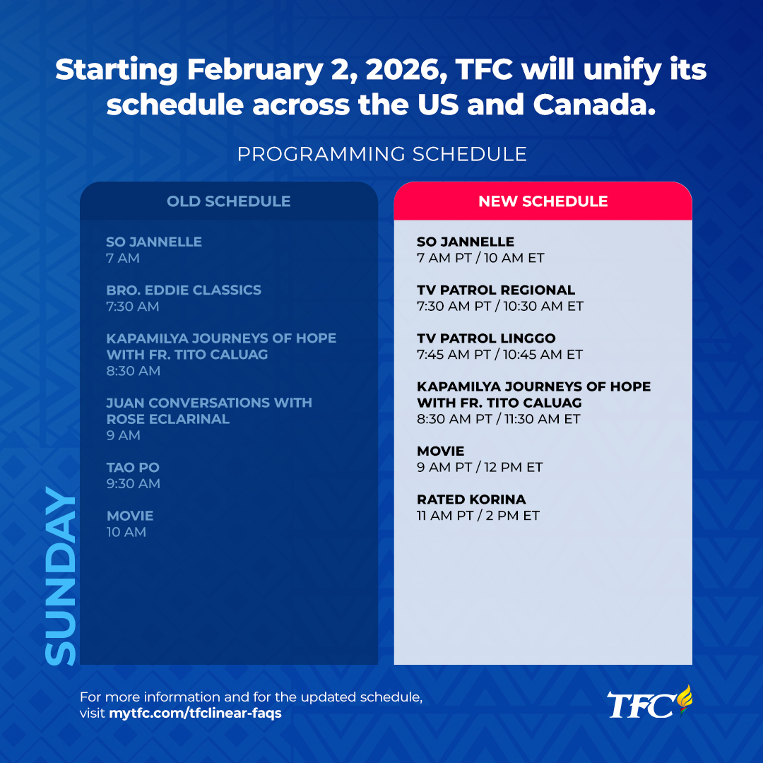APAC Monday Early Morning