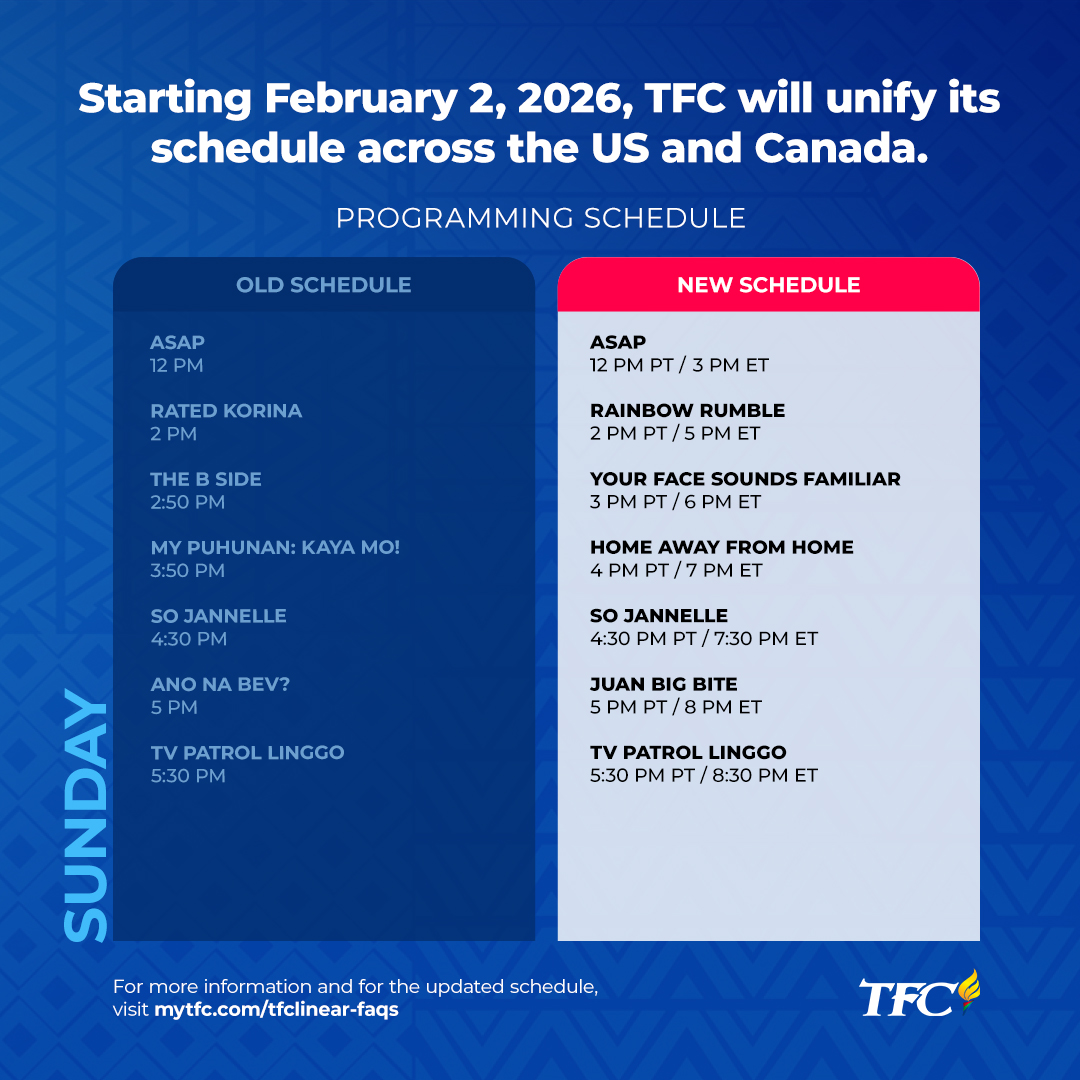APAC Monday Early Morning